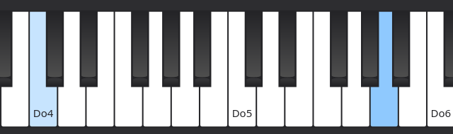 treizième