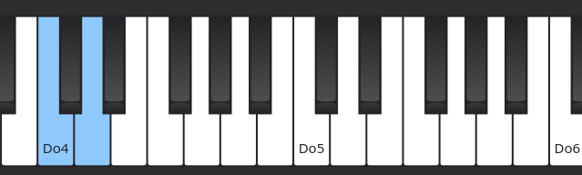 seconde_majeure